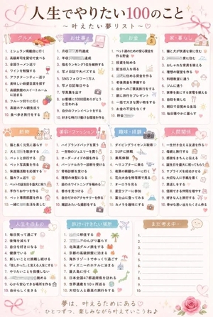 あいりの写メ日記｜トリプルA 吉原高級店ソープ