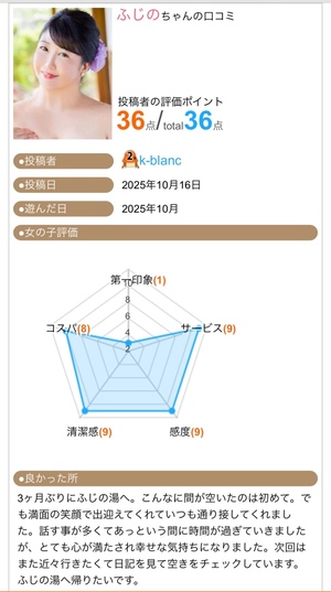 ふじのの写メ日記｜シャトーペトラ 吉原大衆店ソープ
