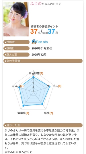 ふじのの写メ日記｜シャトーペトラ 吉原大衆店ソープ