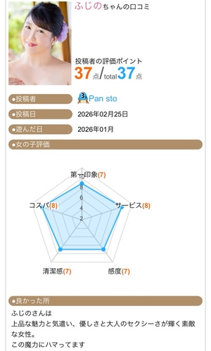 ふじのの写メ日記｜シャトーペトラ 吉原大衆店ソープ