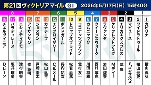 かなでの写メ日記｜コルドンブルー 吉原高級店ソープ