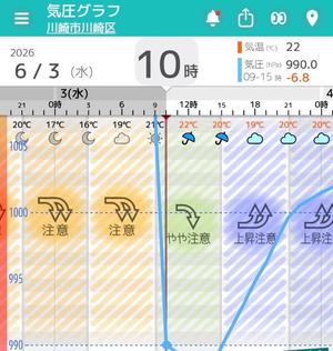 一ノ瀬　あやこの写メ日記｜エル・カーヒル 秘密の刻 吉原高級店ソープ