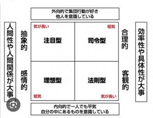 Chiaki Arimaの写メ日記｜エレガント 川崎高級店ソープ