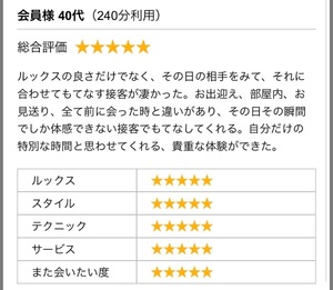 Nagisa Mizunoの写メ日記｜エレガント 吉原高級店ソープ