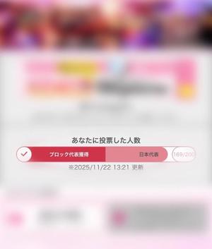 Anriの写メ日記｜ラグジュアリー 吉原高級店ソープ