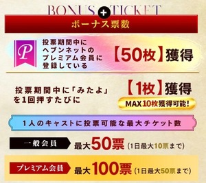 Kashuの写メ日記｜プレミアム 吉原高級店ソープ