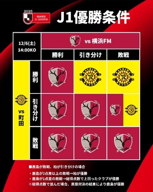 Kashuの写メ日記｜プレミアム 吉原高級店ソープ