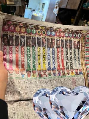 一条彩香の写メ日記｜プレジデントクラブ 吉原高級店ソープ