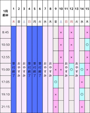 Chitoseの写メ日記｜プロポーション 吉原高級店ソープ