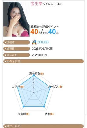 宝生 雫の写メ日記｜ローテンブルク 吉原高級店ソープ