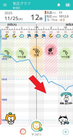 伊原知花の写メ日記｜ローテンブルク 吉原高級店ソープ