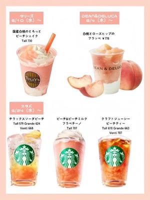 伊原知花の写メ日記｜ローテンブルク 吉原高級店ソープ