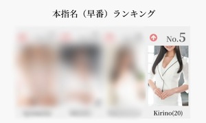 Kirinoの写メ日記｜リッチ～THE RICH～ 吉原高級店ソープ