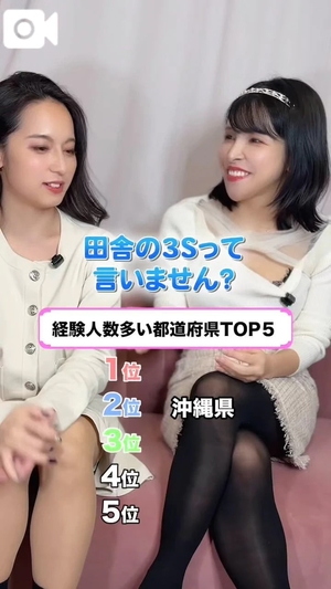 美桜の写メ日記|ヴェルサイユ 吉原高級店ソープ